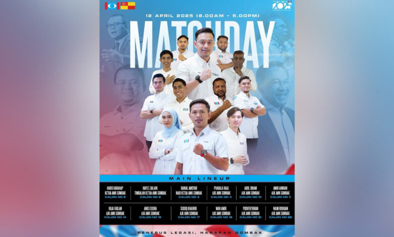 AMK Gombak PKR