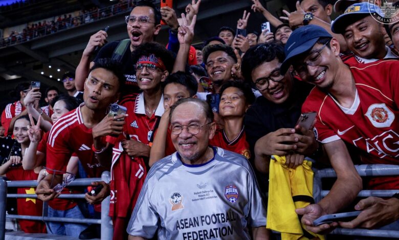 anwar ibrahim