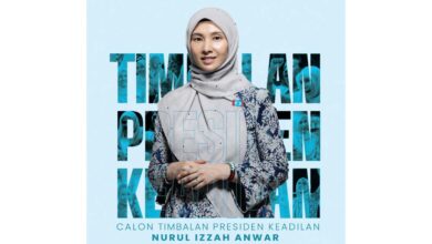 nurul izzah