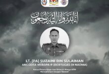 Meninggal
