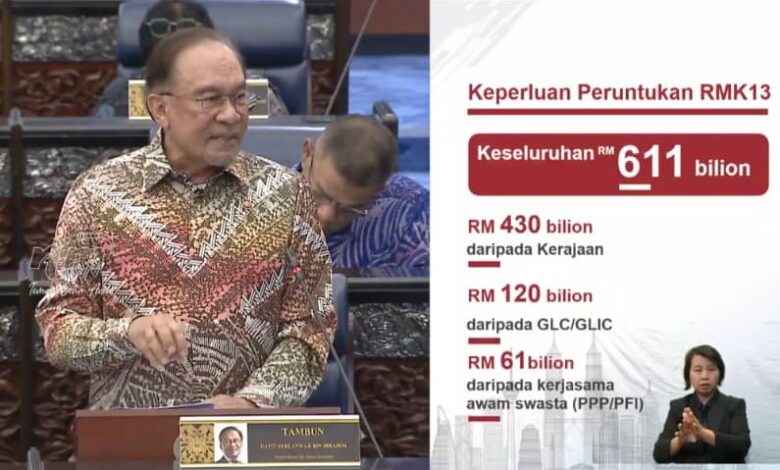 anwar ibrahim