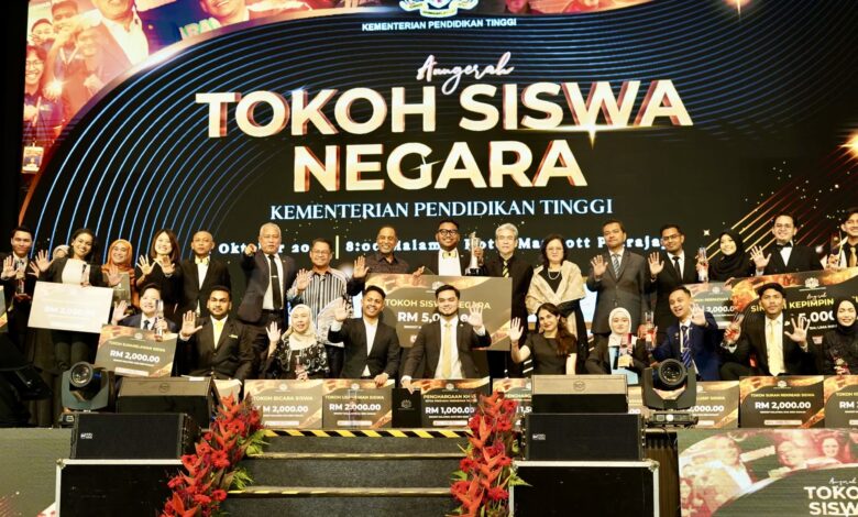 Tokoh Siswa