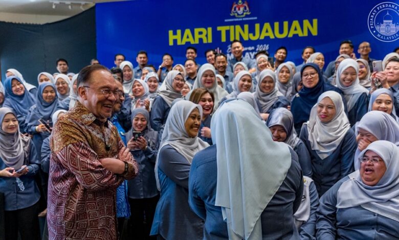anwar ibrahim