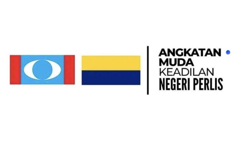 AMK PERLIS