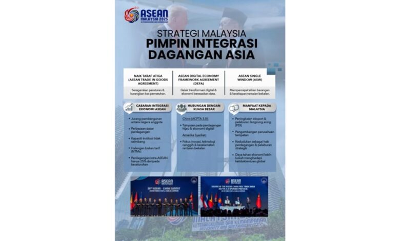 asean