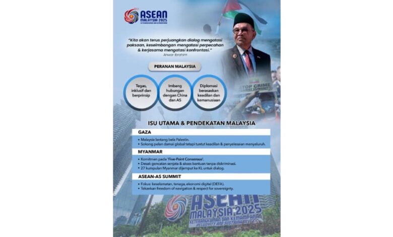 asean