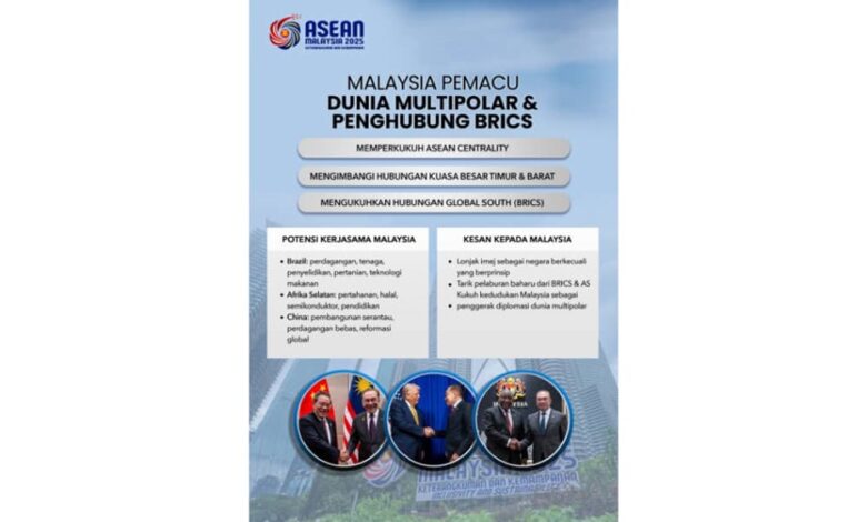 asean