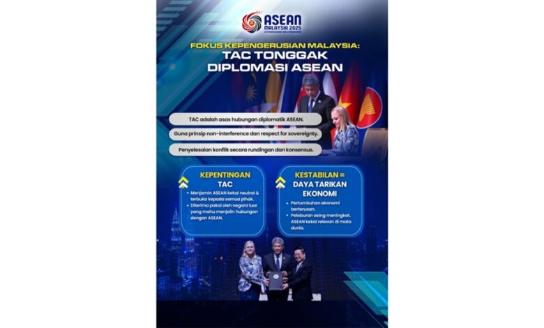 asean way