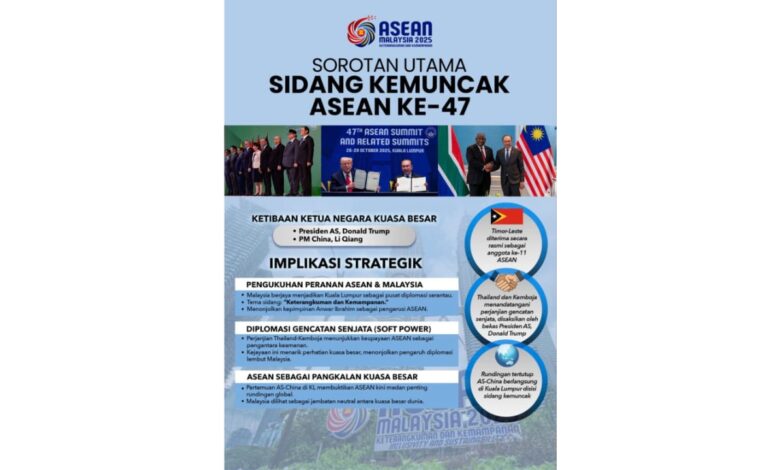 asean