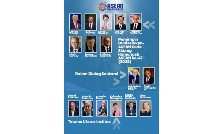 asean