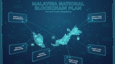 Kerajaan perkukuh ekosistem blockchain, perinci rangka kerja tokenisasi aset