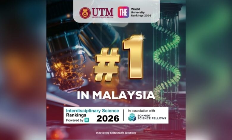UTM Ranking