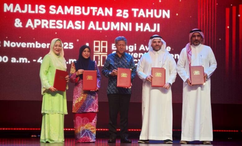 Juara Travel