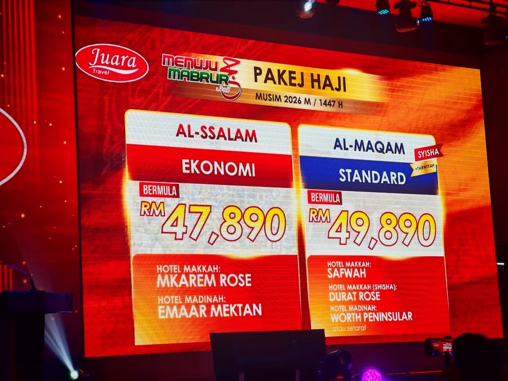 Juara Travel