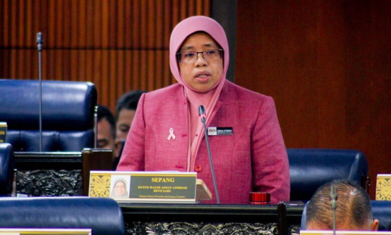 aiman athirah