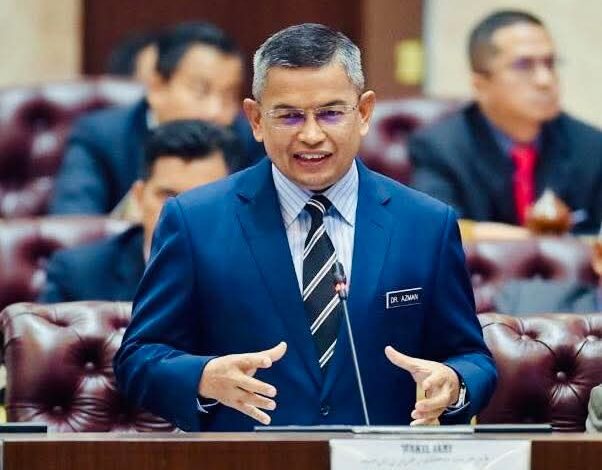 EXCO Pertanian, Industri Asas Tani, Keterjaminan Makanan dan Komoditi Terengganu, Datuk Dr Azman Ibrahim