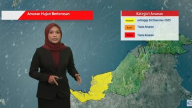 Laporan cuaca MET Malaysia
