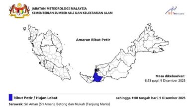 MET Malaysia