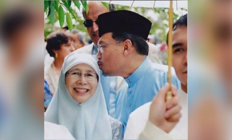 Anwar Azizah