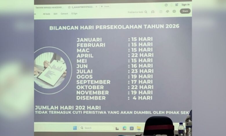 Cuti guru