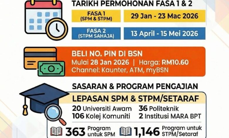 Upu