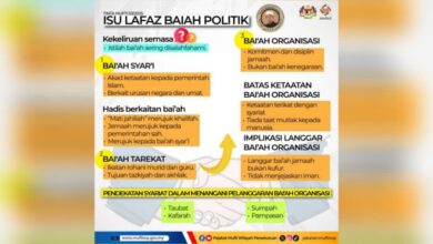 Poster Isu Baiah