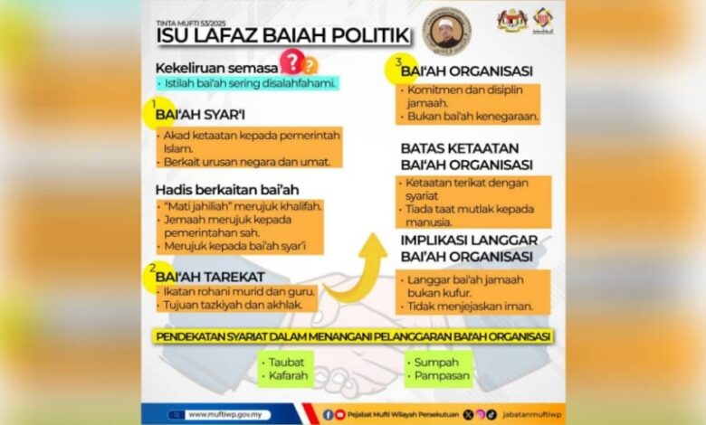 Poster Isu Baiah