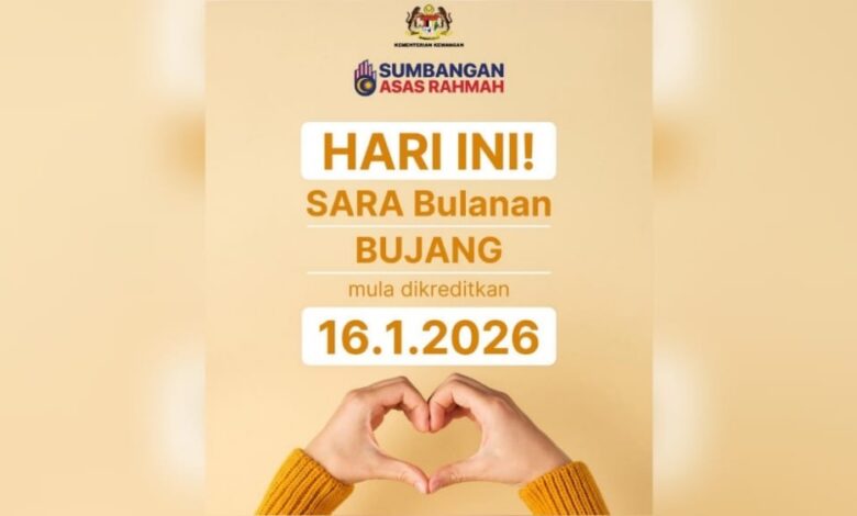 SARA Bujang