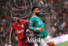 Liverpool Mohamad Salah