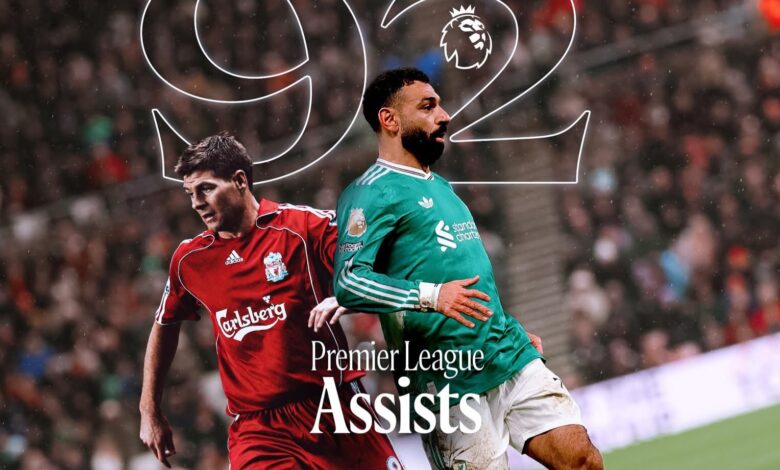 Liverpool Mohamad Salah