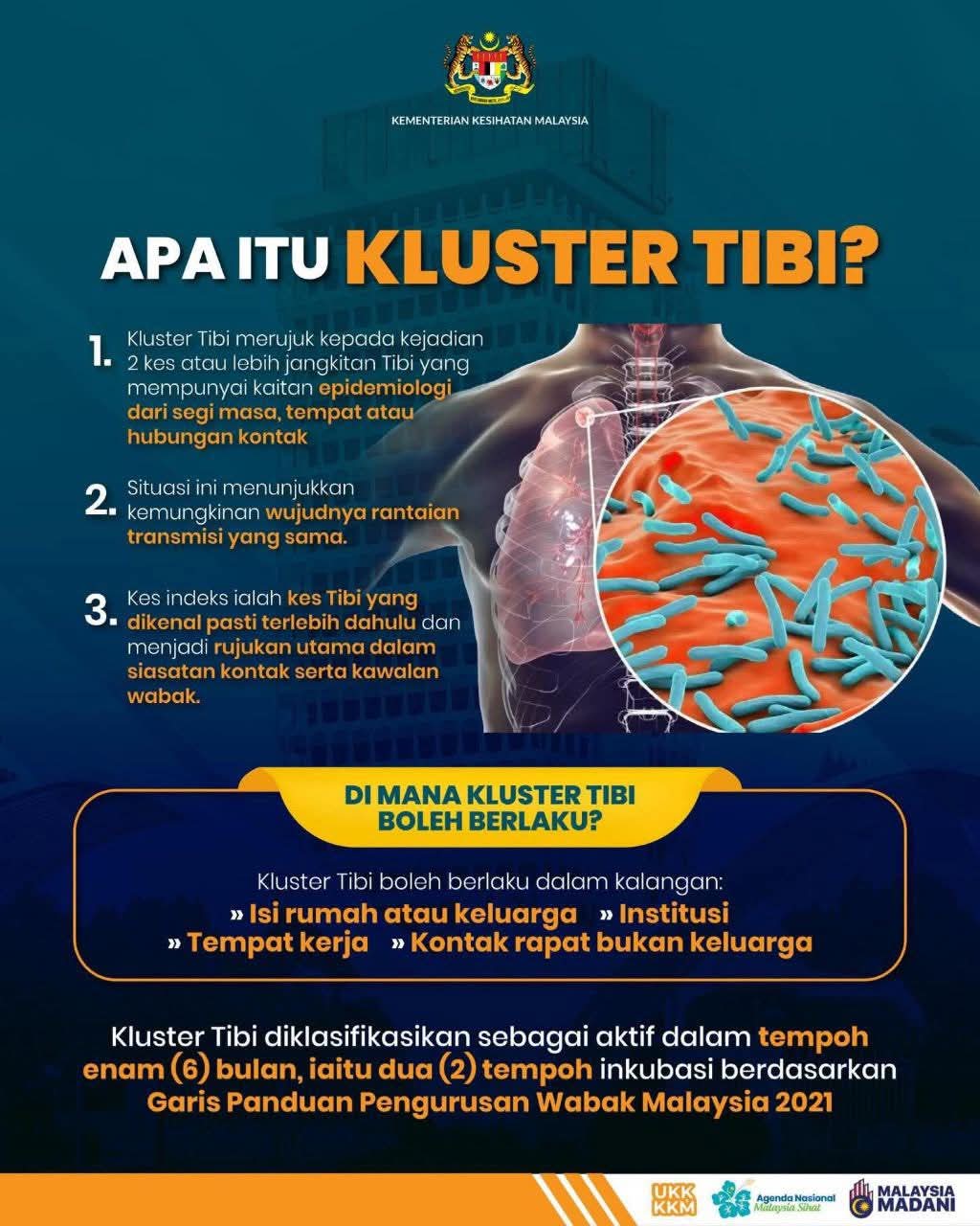 Tibi