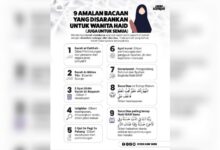 Amalan wanita haid