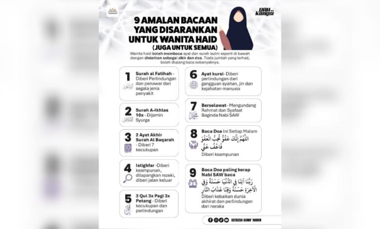 Amalan wanita haid