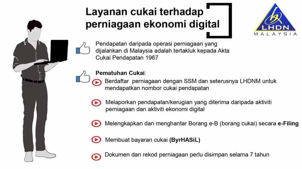 Cukai influencer