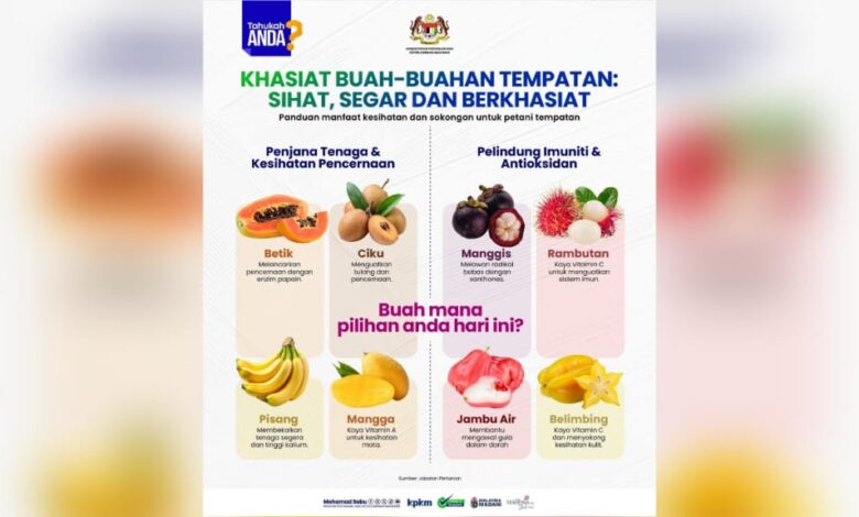 buah tempatan