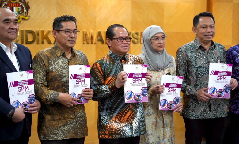 spm 2025