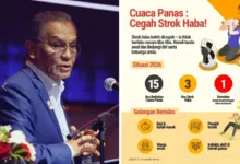 dzulkefly