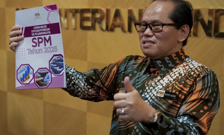 spm 2025