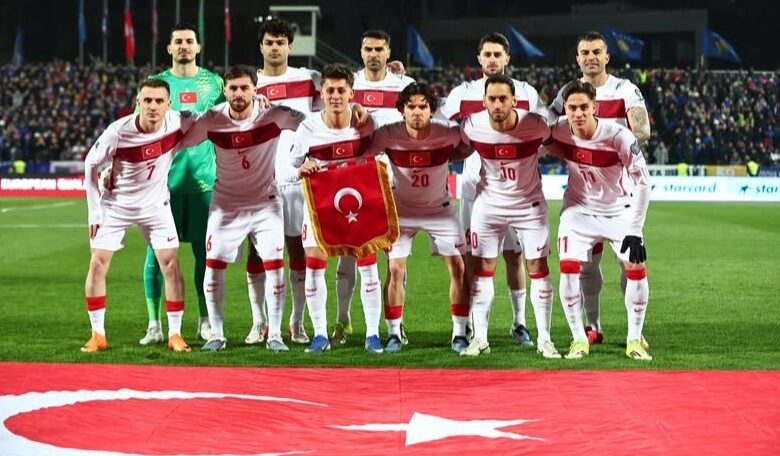 turkiye