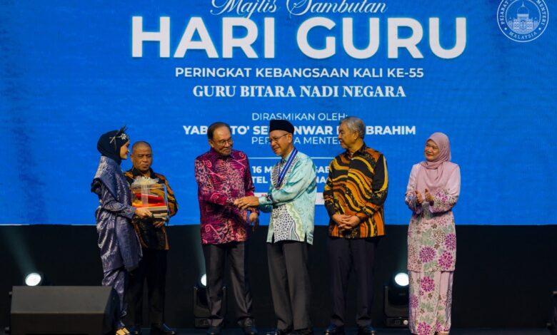 anwar ibrahim