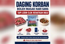 daging korban
