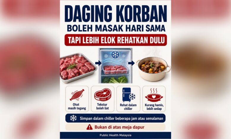 daging korban