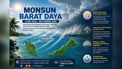 monsun