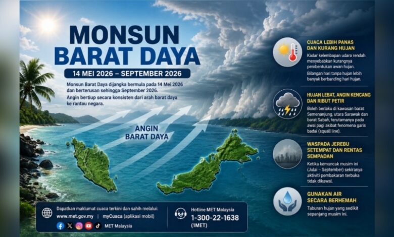 monsun