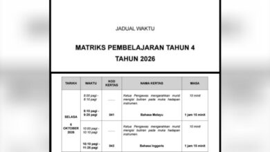 matriks tahun 4