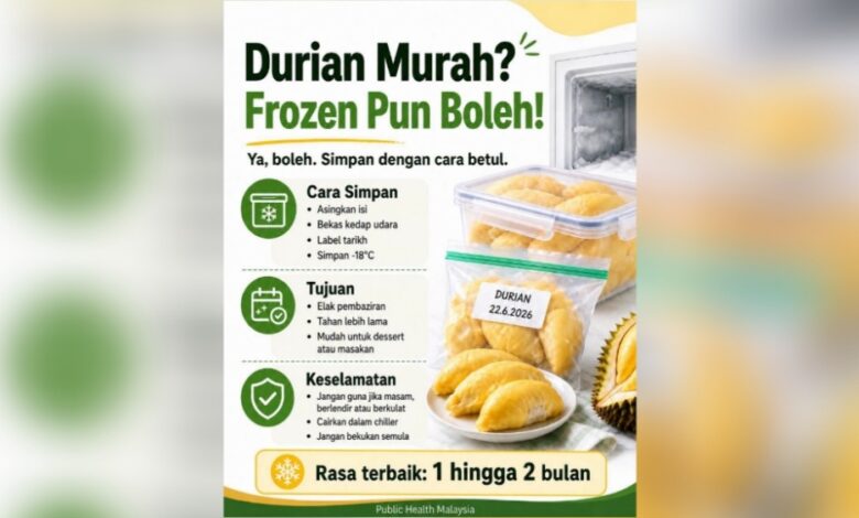 durian