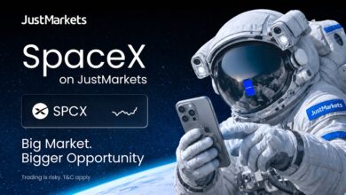 justmarkets