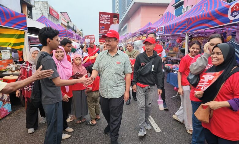 suhaizan kayat