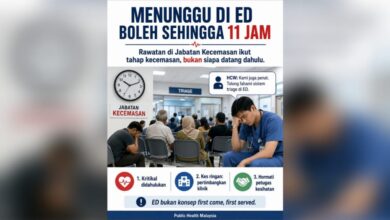 jabatan kecemasan
