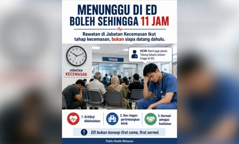jabatan kecemasan